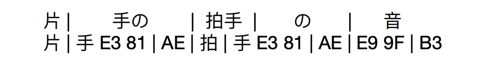 B-BPE